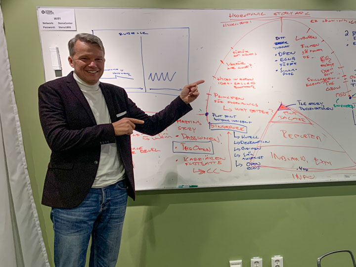 Bättre presentationer genom att använda strukturen i de dramaturgiska reglerna i storytelling. Martin Sternberg på Capilary Flow investerade två dagar med Mattias Brännholm på Storypower i att göra om sin 45 minuter långa föreläsning inför 450 potentiella kunder. Resultatet blev smått kaos i montern efter föreläsningen. Och den bästa mässan ever...